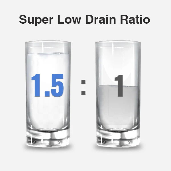 two glasses of water with the drain ration for the frizzlife under sink ro system