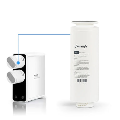 A replacement cartridge for an under sink RO system with two other filters installed