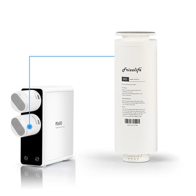 reverse osmosis cartridge with an under sink ro system