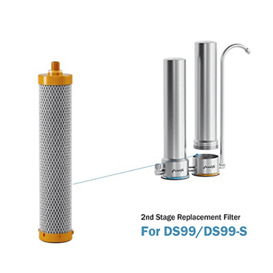frizzlife replacement filter for DS99 and DS99-S