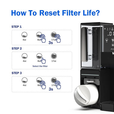 replacement cartridge and how to reset filter life for frizzlife countertop