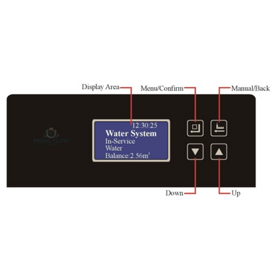 Digital control panel from a home water softener