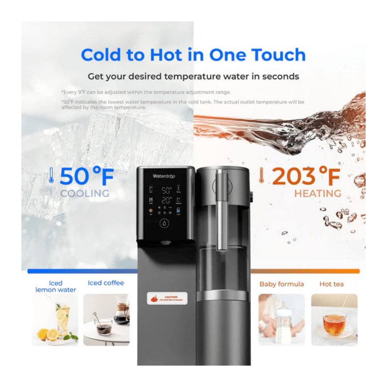 temperature ranges of a countertop water dispenser