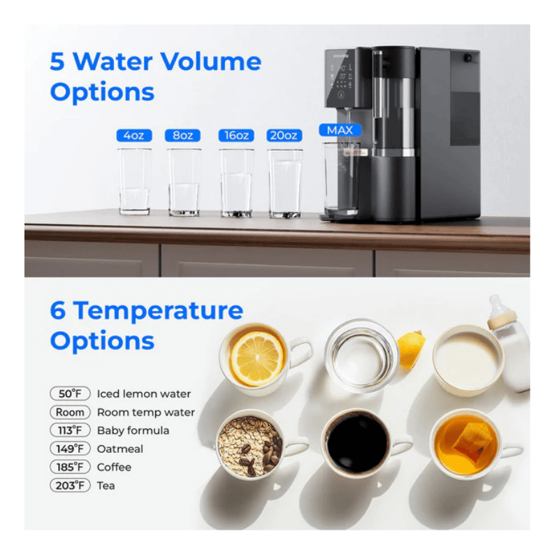 dispensing volumes and temperatures of waterdrop a2