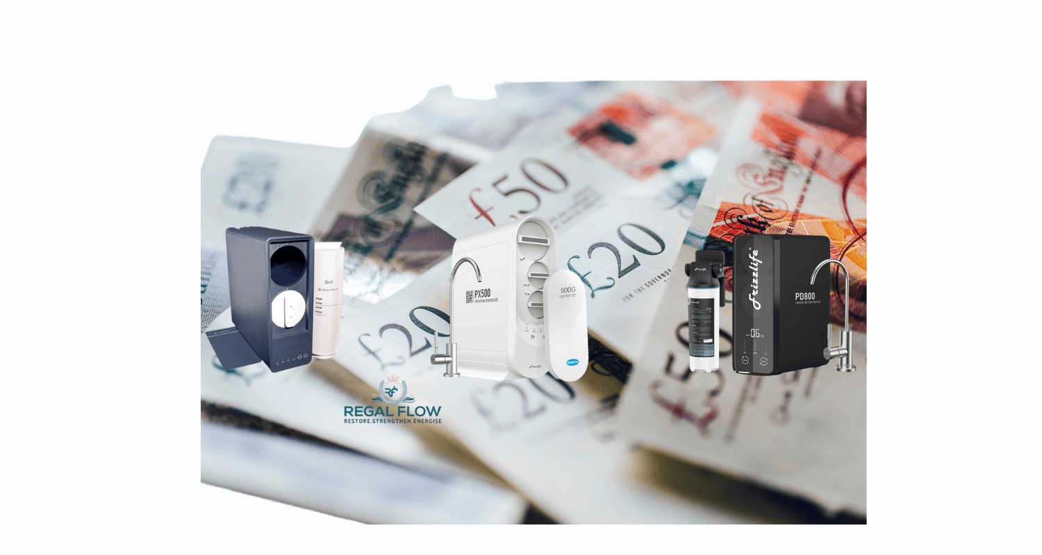 Bank notes and RO Systems