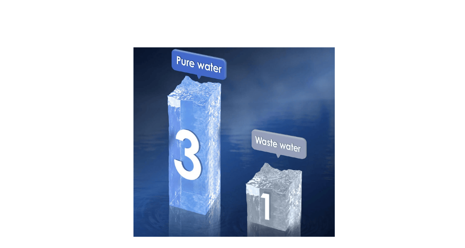 Pure water vs waster water 3:1