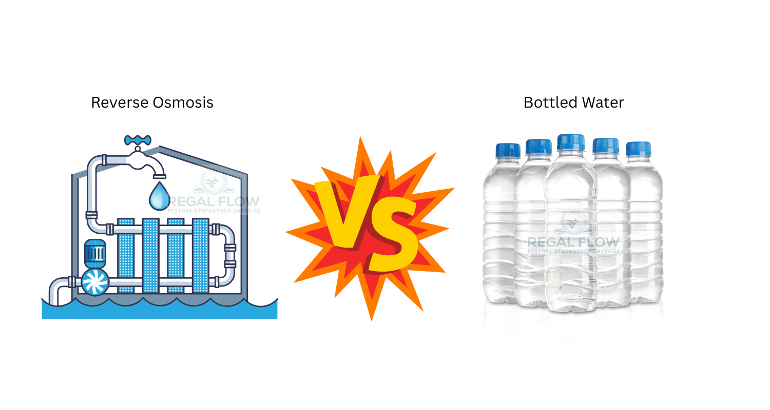 Home Reverse Osmosis System and bottles of water with Regal Flow logo