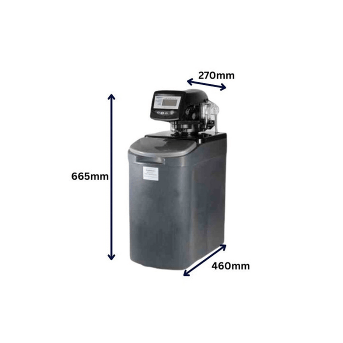 What Happens if a Water Softener is too Small