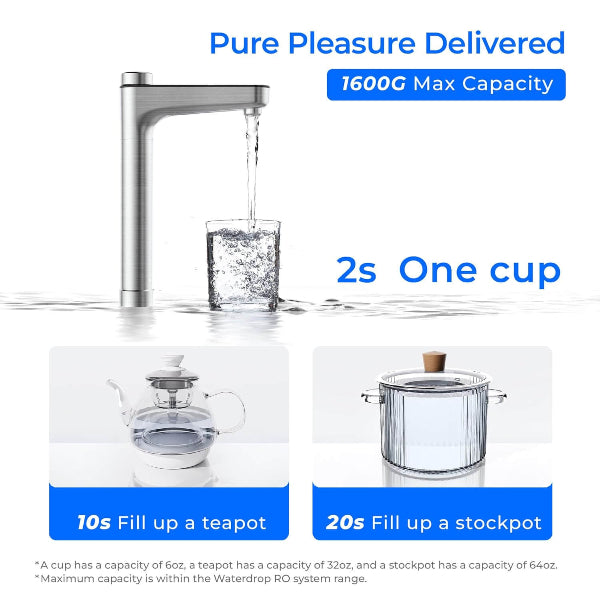 Waterdrop X16 pouring filtered water into glass and teapot