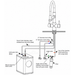 Diagram of a hot water tank filtration system witha 4in1 tap and labeled components on a white background