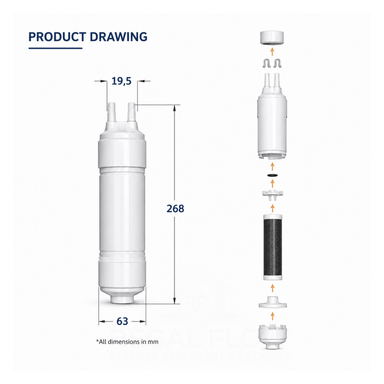 Acquapuro ACQ0.IFC 0.1 Micron Carbon Media Water Filter with integrated filter head for chlorine, microplastic and organic chemical reduction