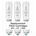 Three replacement filter cartridges labeled PAC, RO, and CF on a white background.