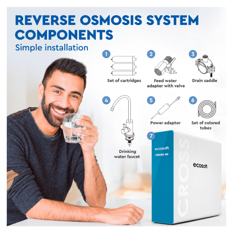 Ecosoft CROSS 60 Direct Flow RO System