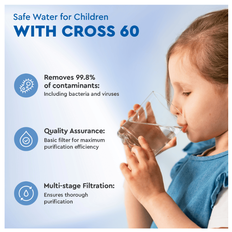 Ecosoft CROSS 60 Direct Flow RO System