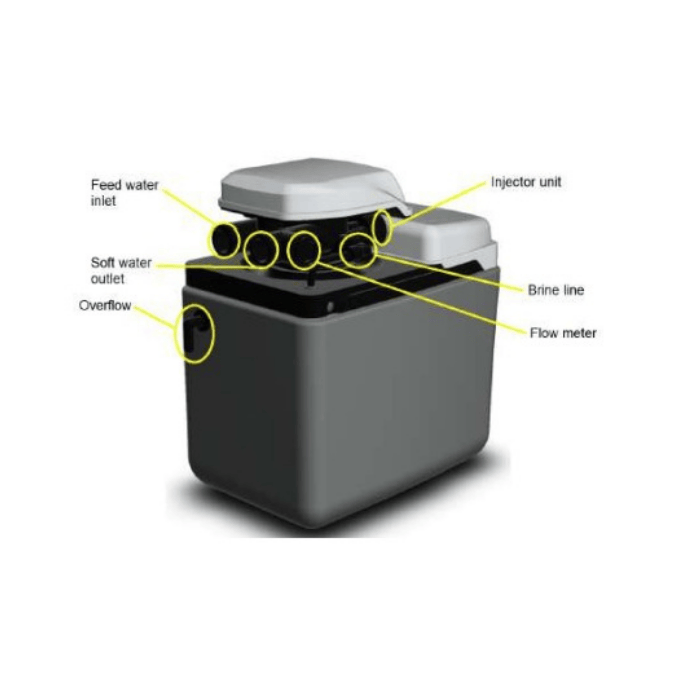 Ecosoft Water Softener 10L