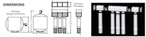 Diagram of reverse osmosis system and how it works