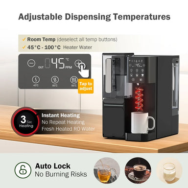 A Black Countertop Dispenser graphic showing dispensing temperatures