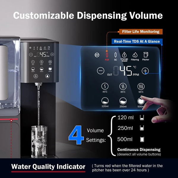 Different dispensing options of a black Frizzlife Countertop Dispenser