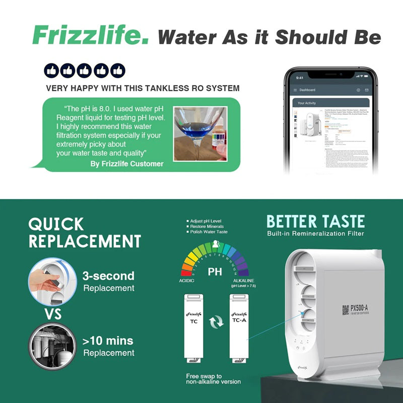 Frizzlife 500 GPD Tankless Reverse Osmosis Water System With Alkaline & Remineralisation