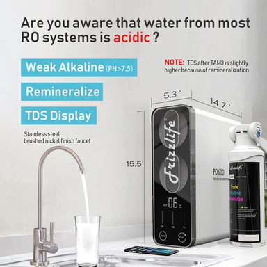 frizzlife reverse osmosis graphic explaining acidic water