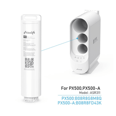 Frizzlife filter replacement for RO System