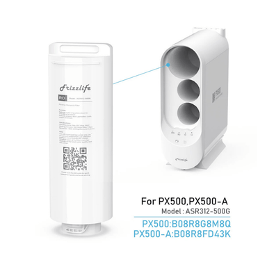 Frizzlife fitler replacement and a RO System