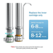 A water filter and tap with filter life explained