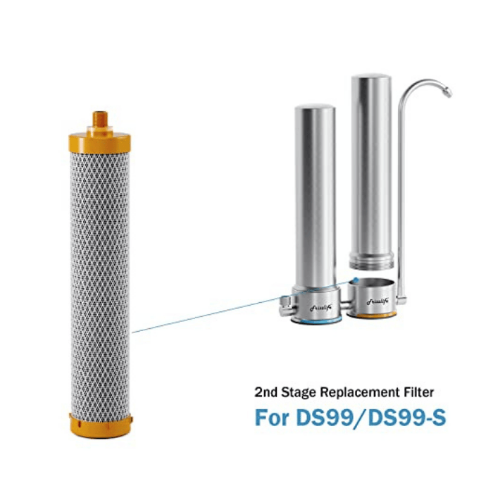 Frizzlife DSF02 Replacement Filter