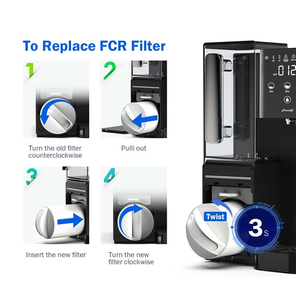 Frizzlife FCR100+ Replacement RO Membrane for WB99 System