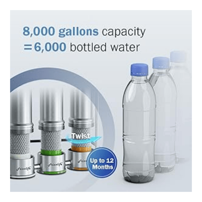 Frizzlife TS99-S Countertop Water Filter System