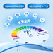 A digital graphic explaining mineralization and alkalinity in water, featuring a central pH meter gauge with a needle pointing to alkaline territory (pH > 7.5).