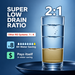 A clear glass water filter pitcher with a 2:1 ratio, shown on a dark blue plate against a blue gradient background. The image features promotional text highlighting its low drain ratio, water savings, and cost-effectiveness.