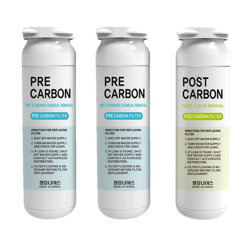 Hommix 1 Year Replacement Filter Set for The Hommix puRO, neRO & sanitRO Countertop RO Systems