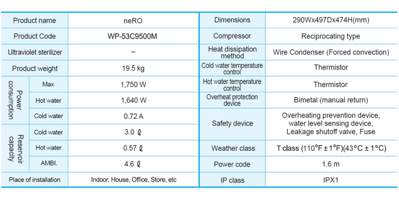 neRO 3 in 1 specifications and measurements