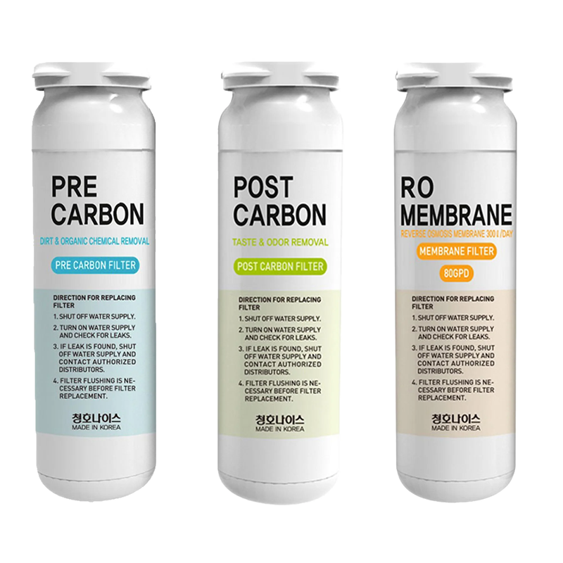 Hommix 2-Year Filter Set for puRO, neRO & sanitRO RO