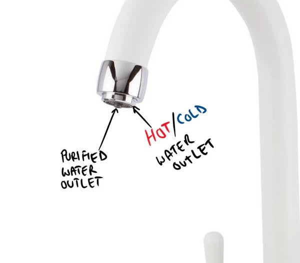 A close up of a Triflow Tap showing the different dispensing options