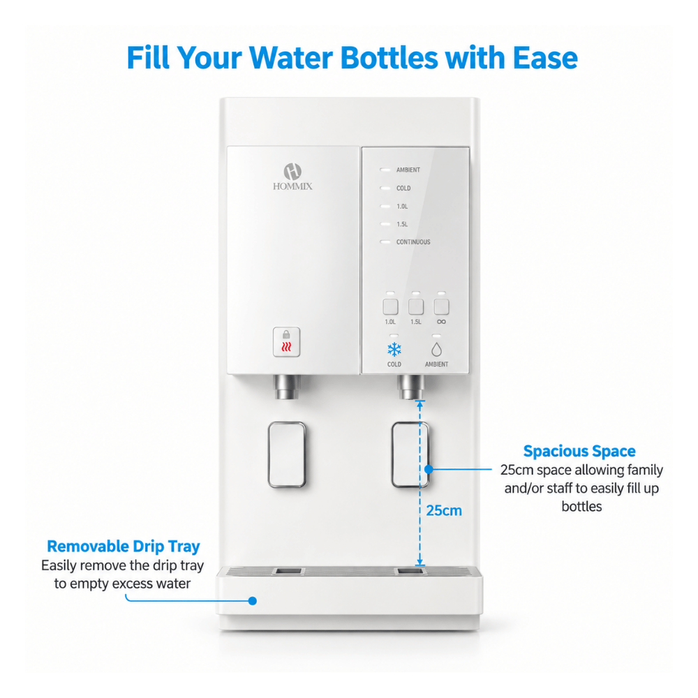A Hommix water dispenser with different temperature listed for dispensing along with two siler dispensing spouts