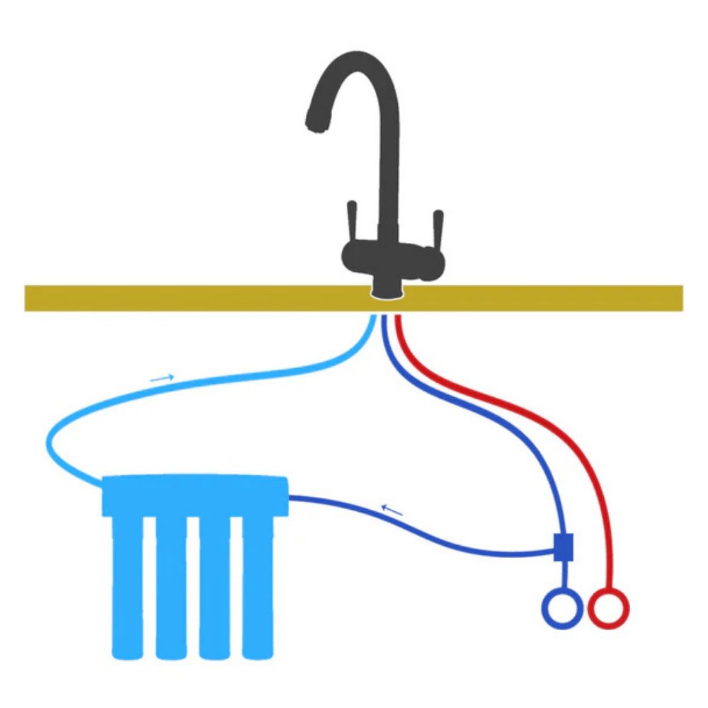Diagram of a triflow filter faucet with water supply lines on a white background