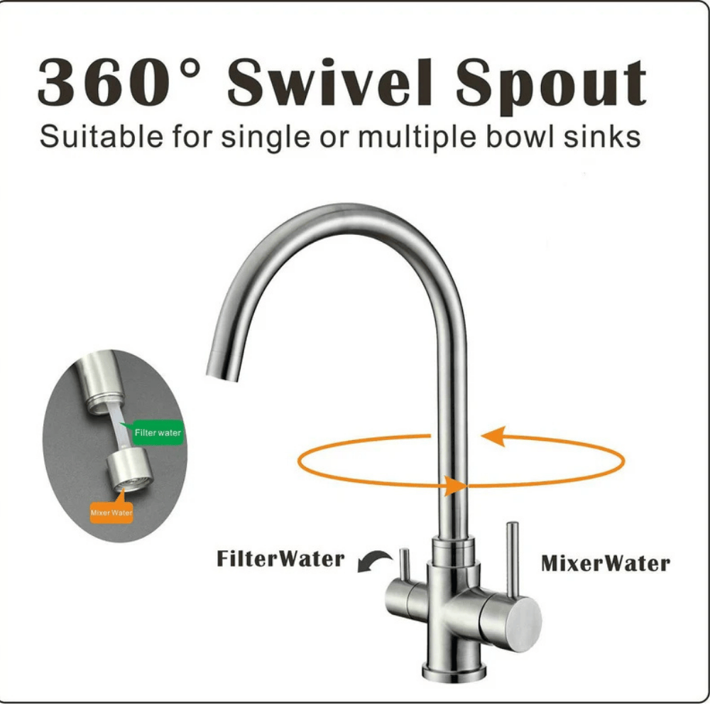 Chrome kitchen faucet with 360-degree swivel spout on a white background