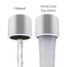 Two water dispensers labeled 'Filtered' and 'Hot & Cold Tap Water' on a white background.