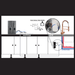 Hommix neRO installation Diagram
