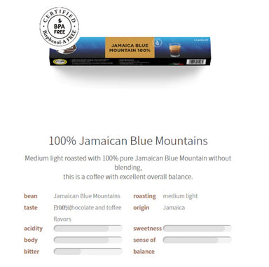 picture and explanation of the Jamaica Blue Mountain coffee pod