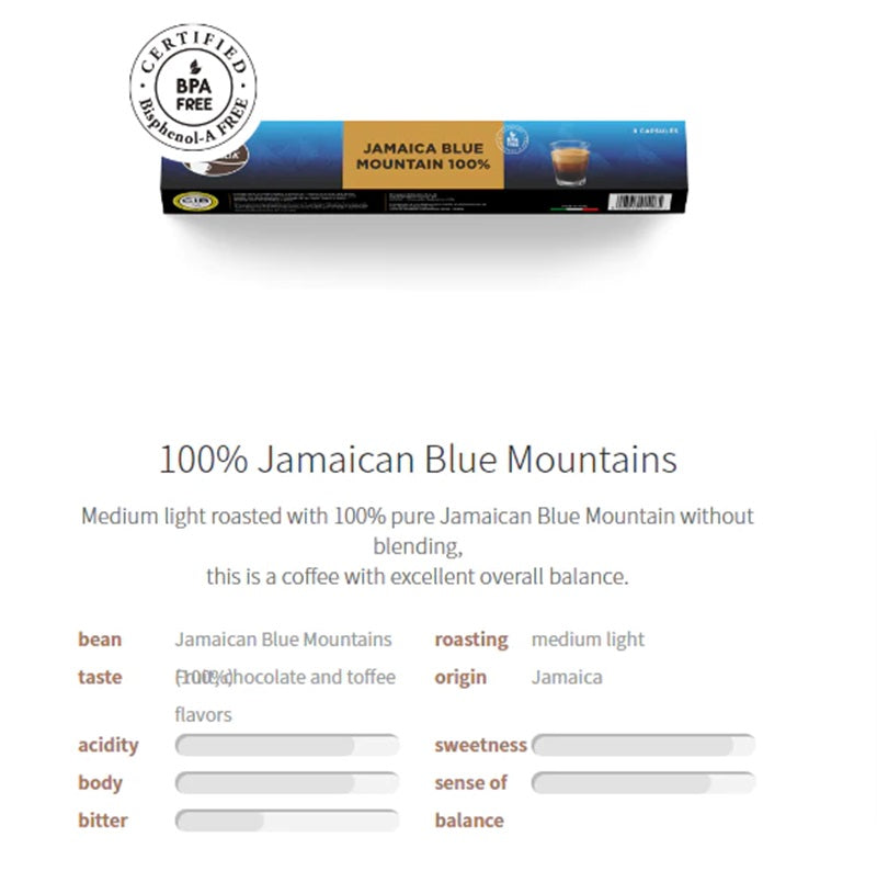 picture and explanation of the Jamaica Blue Mountain coffee pod