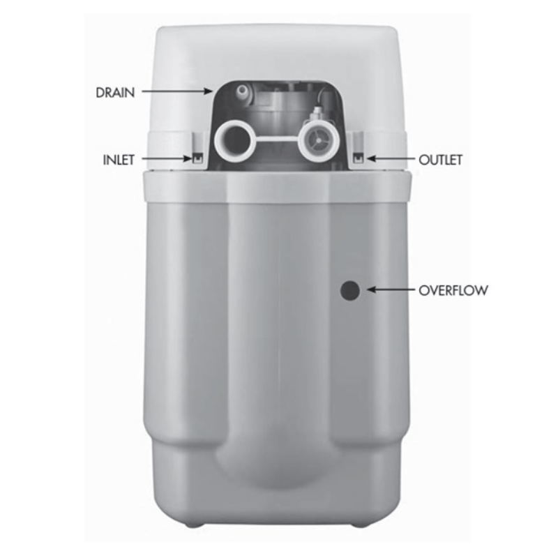 Tapworks Water Softener rear view