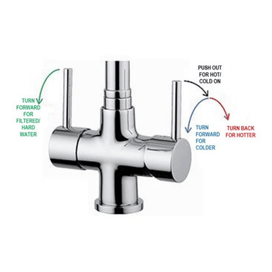 Osmio 3 way tap levers close up and explanation