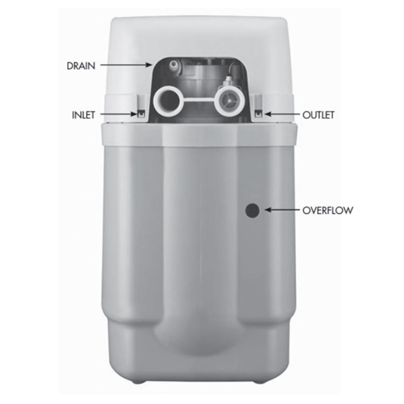 9 Best Waterbed Water Conditioners 2024 | There's One Clear Winner - View #3