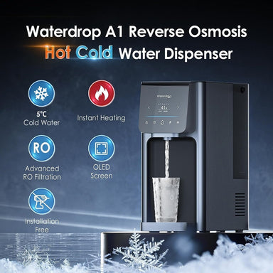 Waterdrop RO System Temperature control