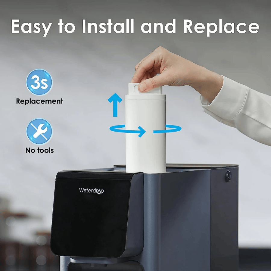 Hand replacing a water filter cartridge with text 'Easy to Install and Replace' and icons indicating 3-second replacement and no tools needed for waterdrop A1 RO System