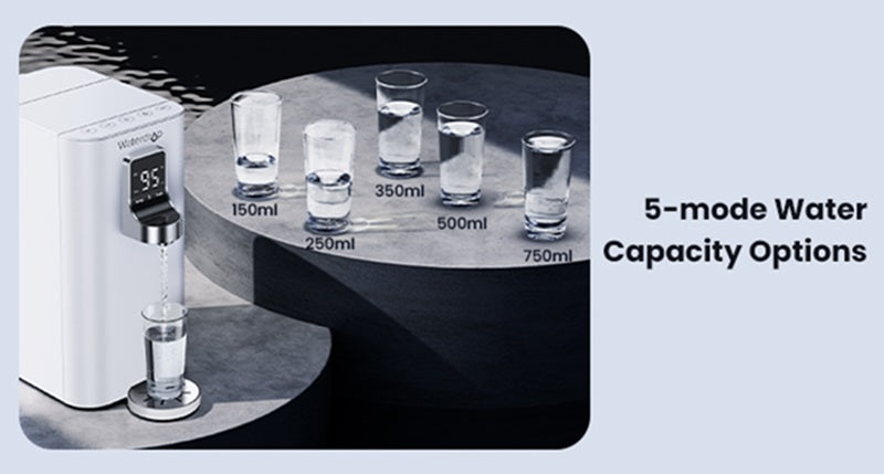 A Reverse Osmosis Countertop Dispenser with glasses showing the different settings of how much can be poured