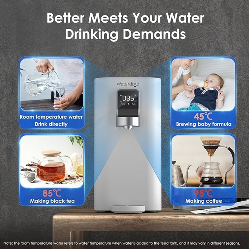 A graphic explaining the benefits of this Countertop Dispenser